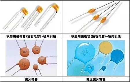 積層陶瓷電容(獨(dú)石電容)-徑向引線、積層陶瓷電容(獨(dú)石電容)-軸向引線、瓷片電容、高壓瓷片電容