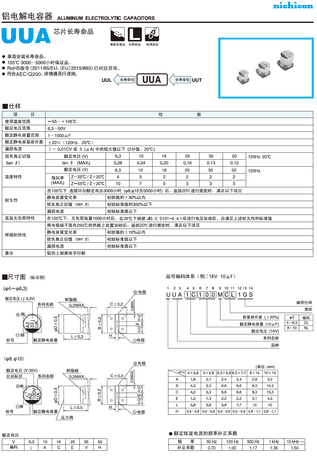 UUA長壽命品鋁電解電容代碼說明